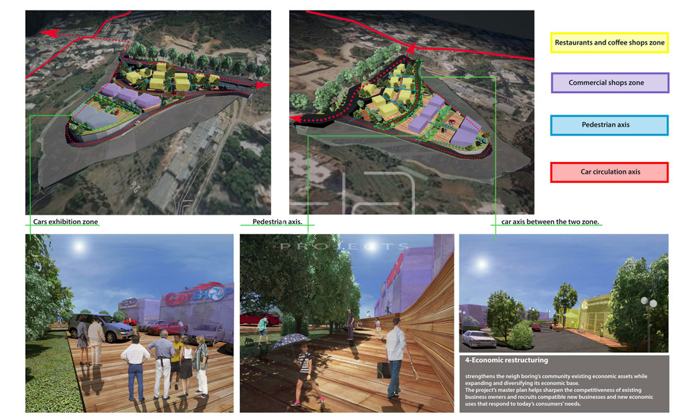 Urban Commercial Hub - Jdeideh - Lb